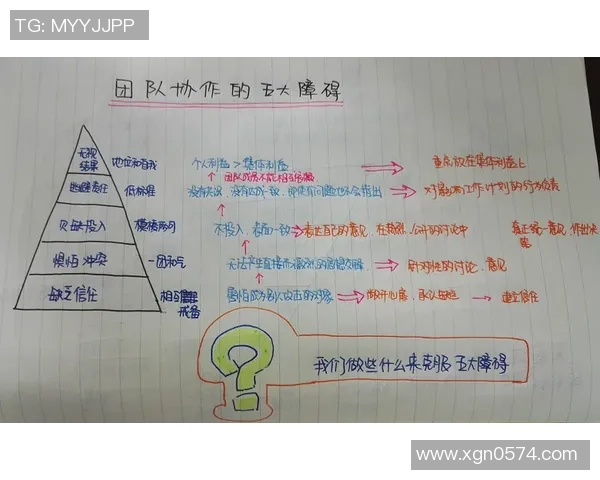 深圳篮球队的比赛经验变革引发热议探索新策略与团队协作的未来发展 深圳篮球队的比赛经验变革引发热议探索新策略与团队协作的未来发展