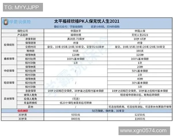 独家分析：上海排球队的耐力对比