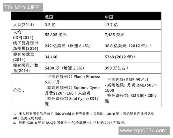 独家分析:FPX的灵活性对比_1 独家分析:FPX的灵活性对比_1