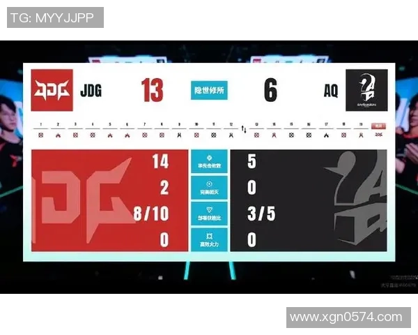 青年赛点评：JDG的节奏表现