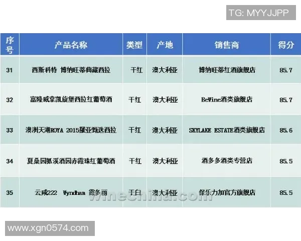 权威发布：极限运动战术实力榜单